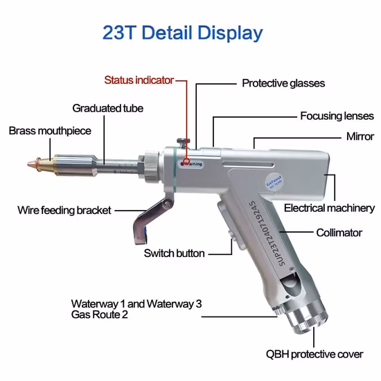 Mini saldatore laser 1000W Macchina portatile per la pulizia del taglio della saldatura laser a fibra portatile 4 in 1 per acciaio inossidabile